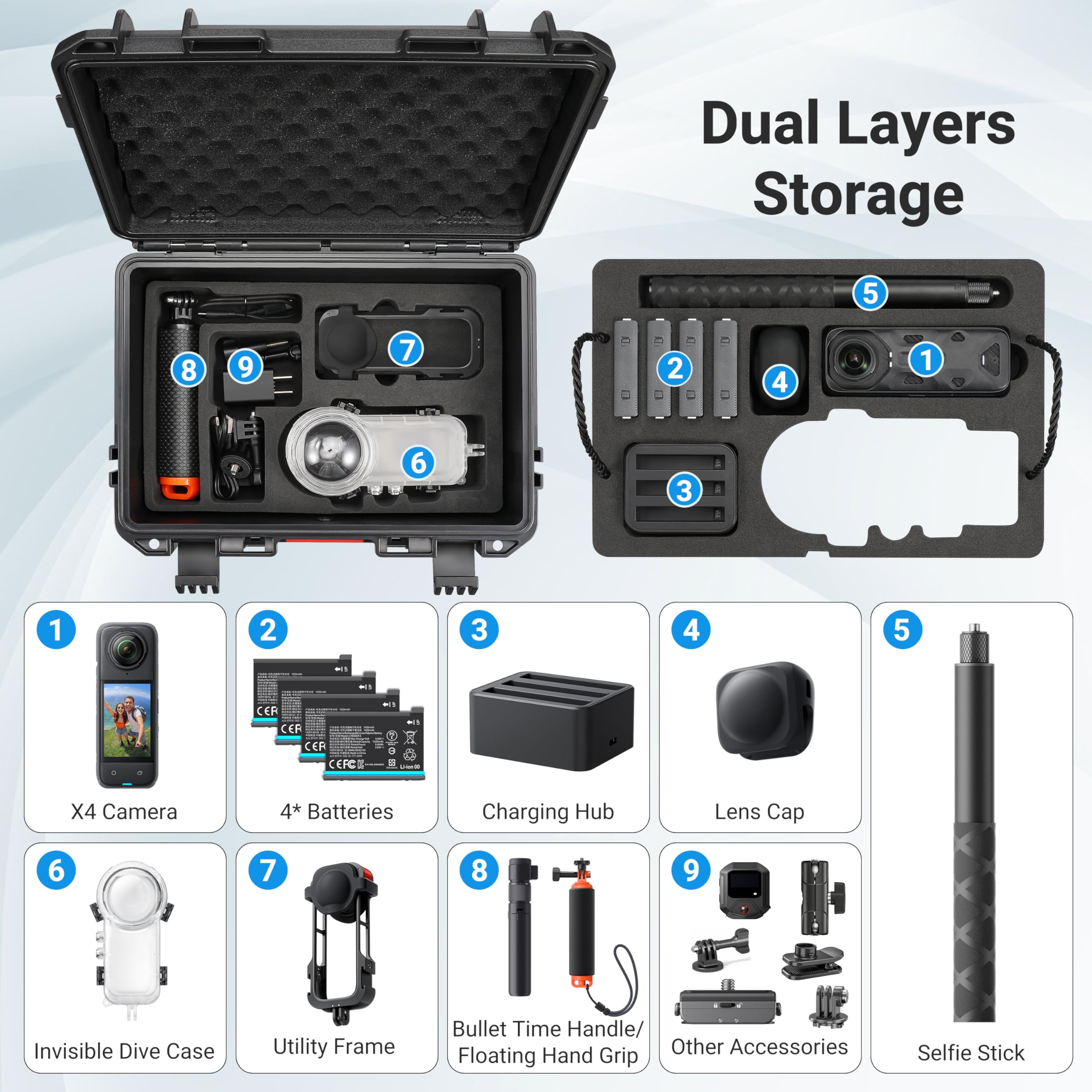 Large Storage Waterproof Trave - Travel Accessories Case review and price